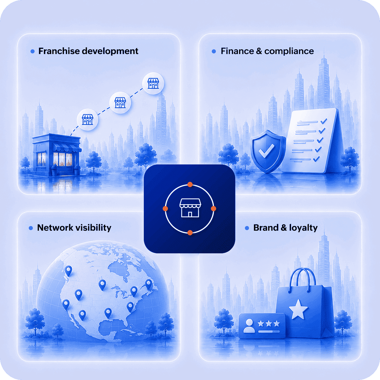 Franchise operations network illustration