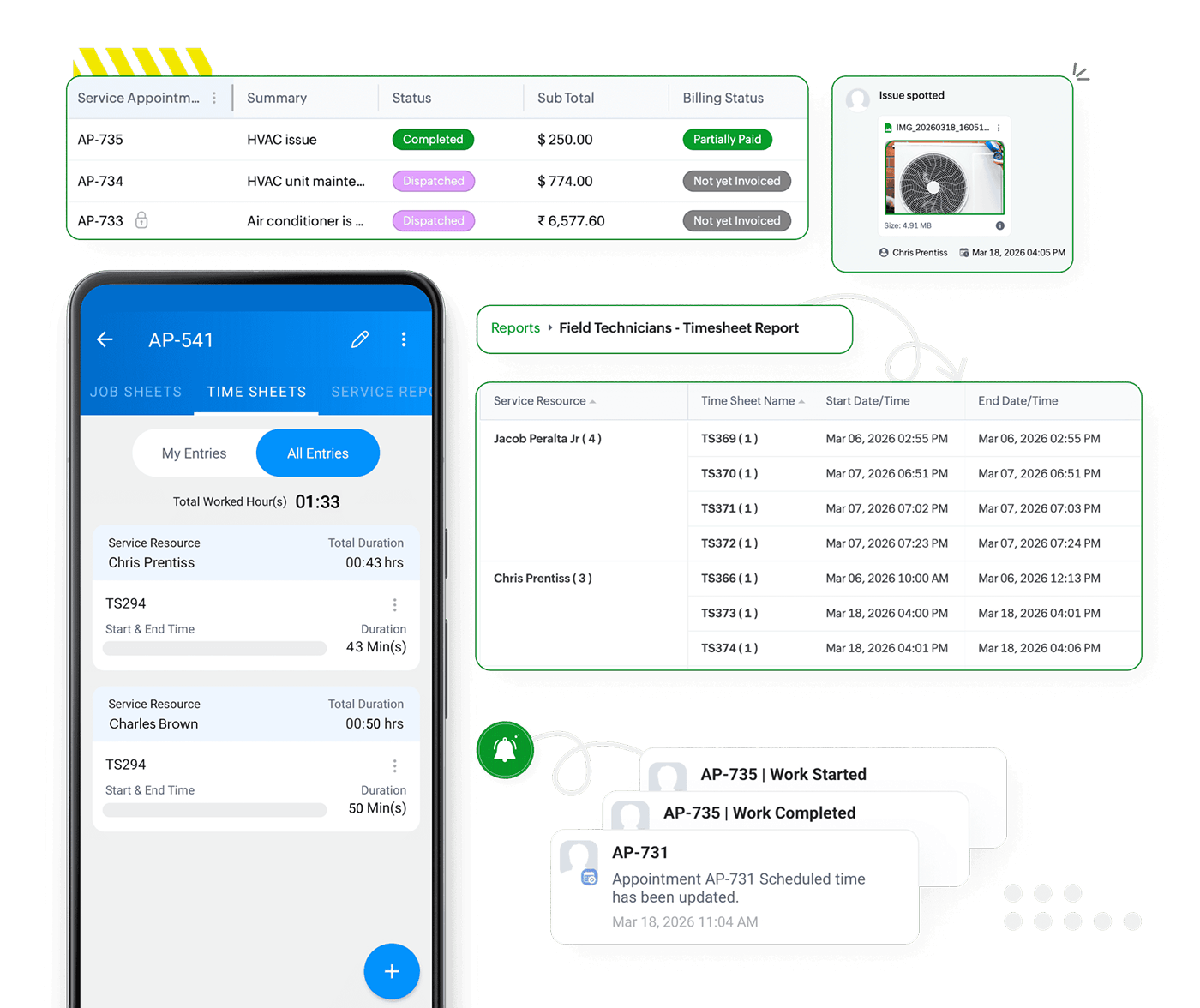 Field-operations view with technician timesheets, progress updates and on-site photos