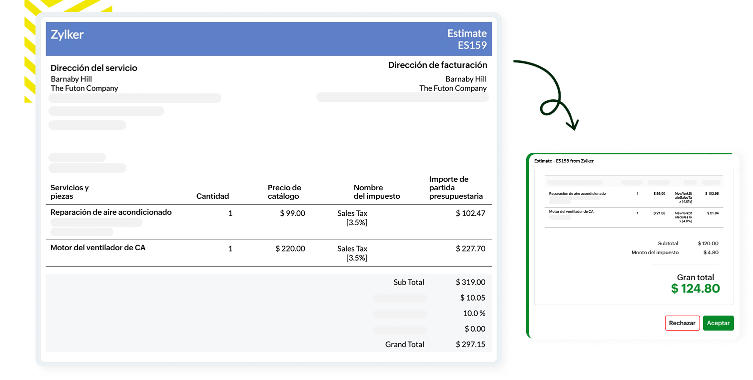 Aumenta las conversiones con presupuestos de gastos integrales