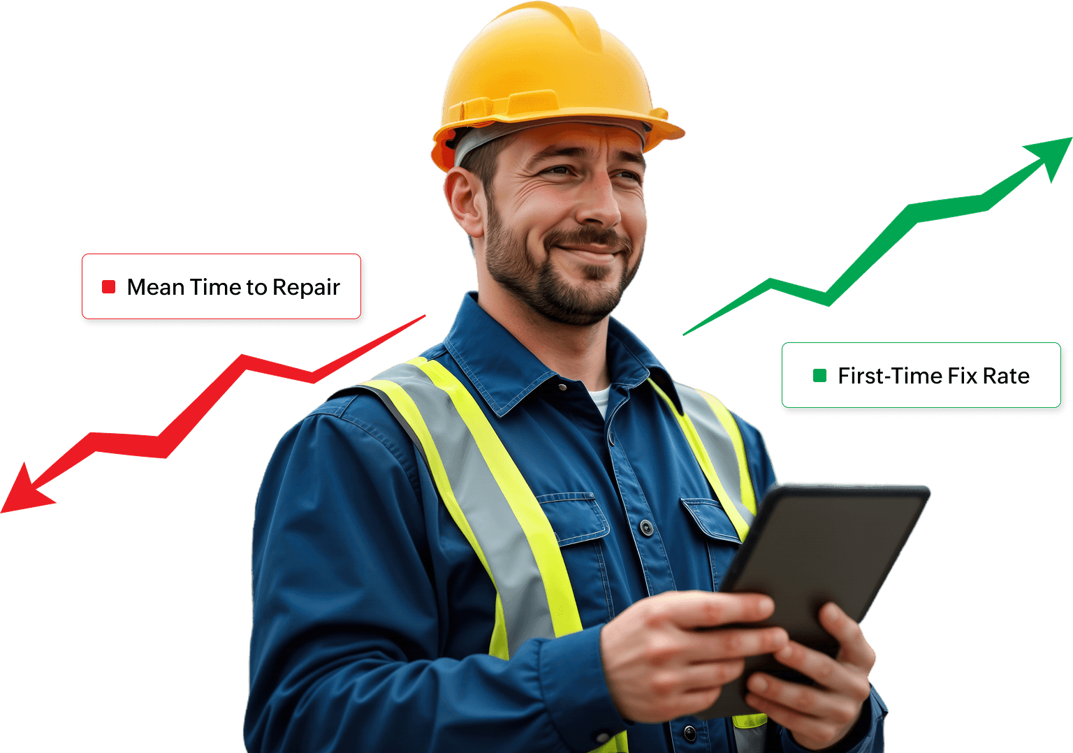 Why is skill management a must for field services management