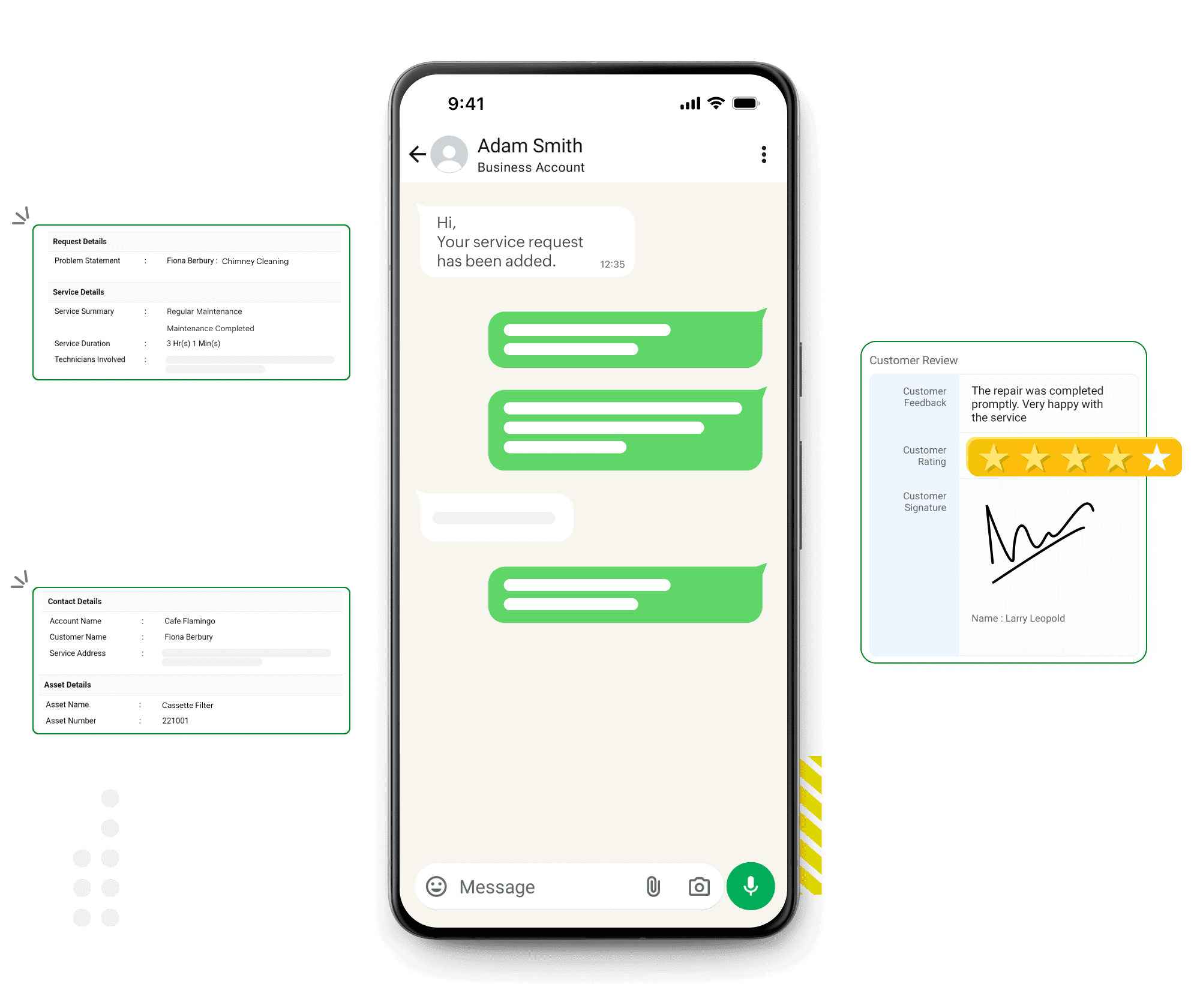 Transform customer experiences