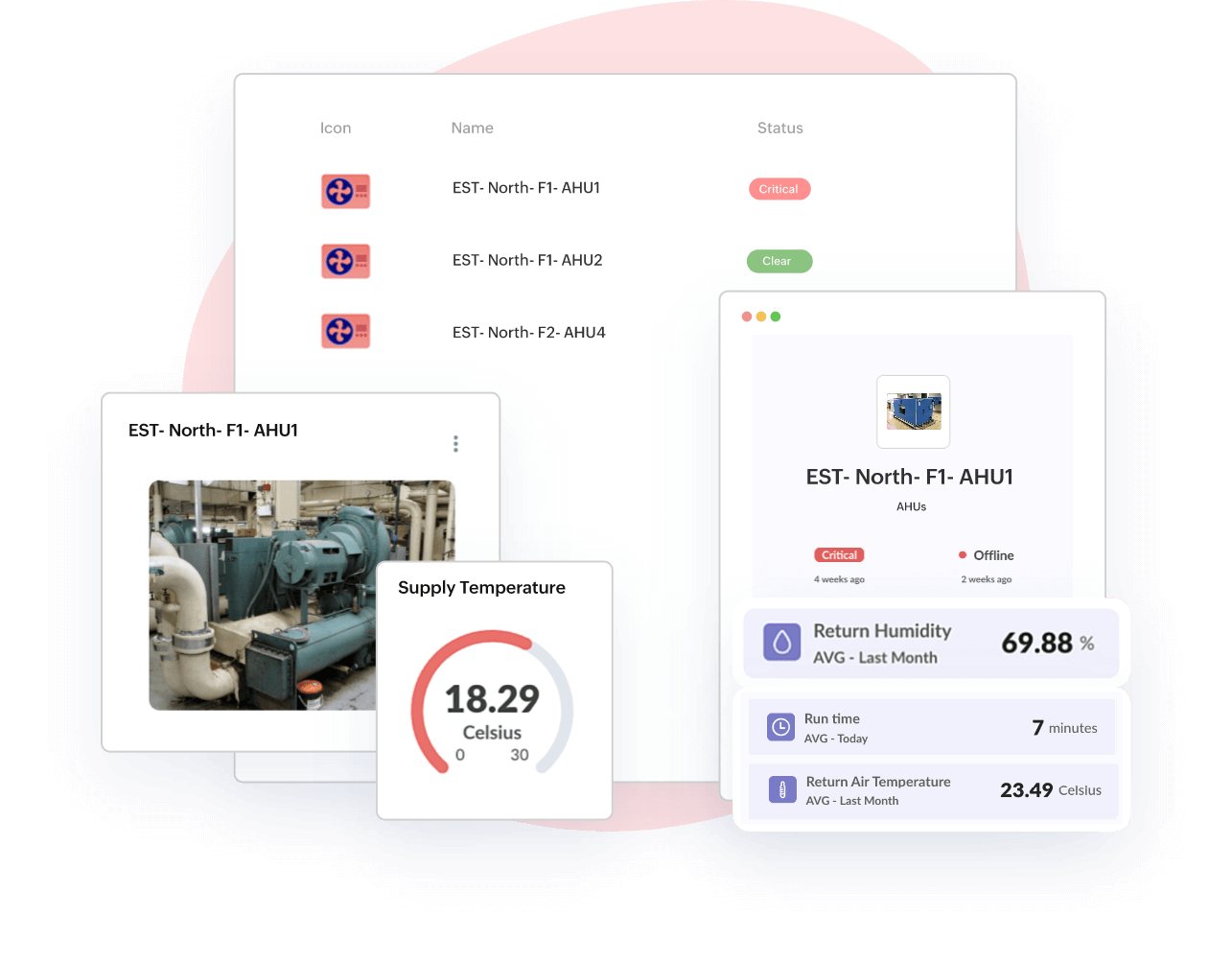 Accelerate & enhance asset productivity