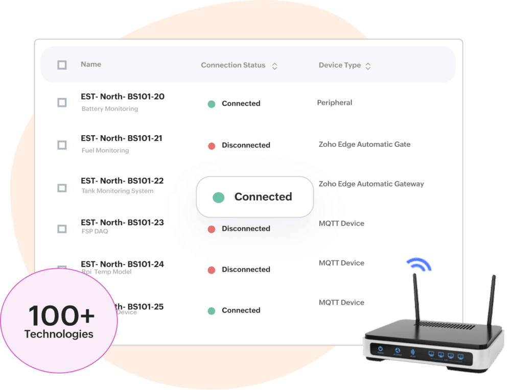 Secure and seamless device connectivity