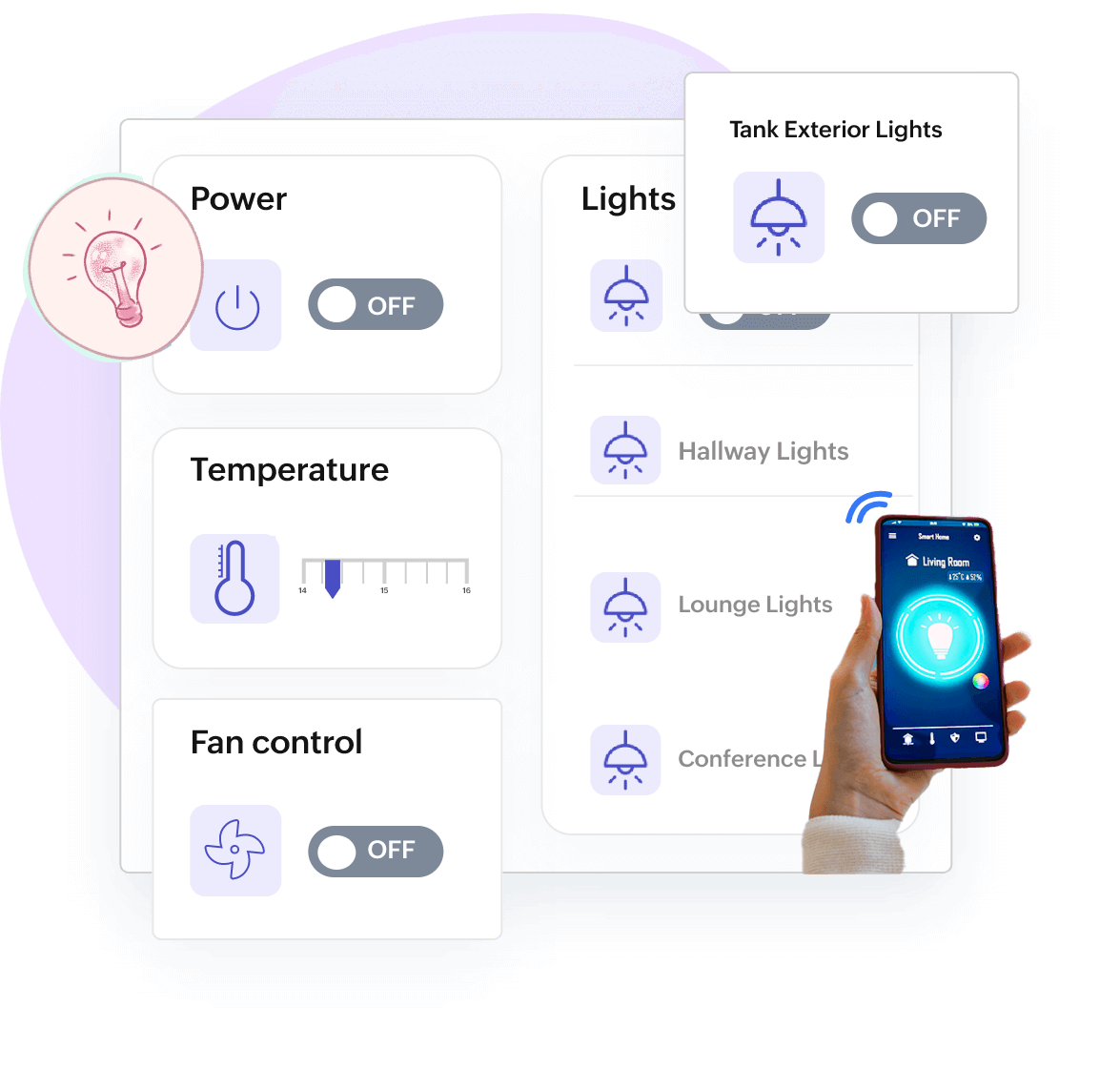 Remote control your assets effortlessly