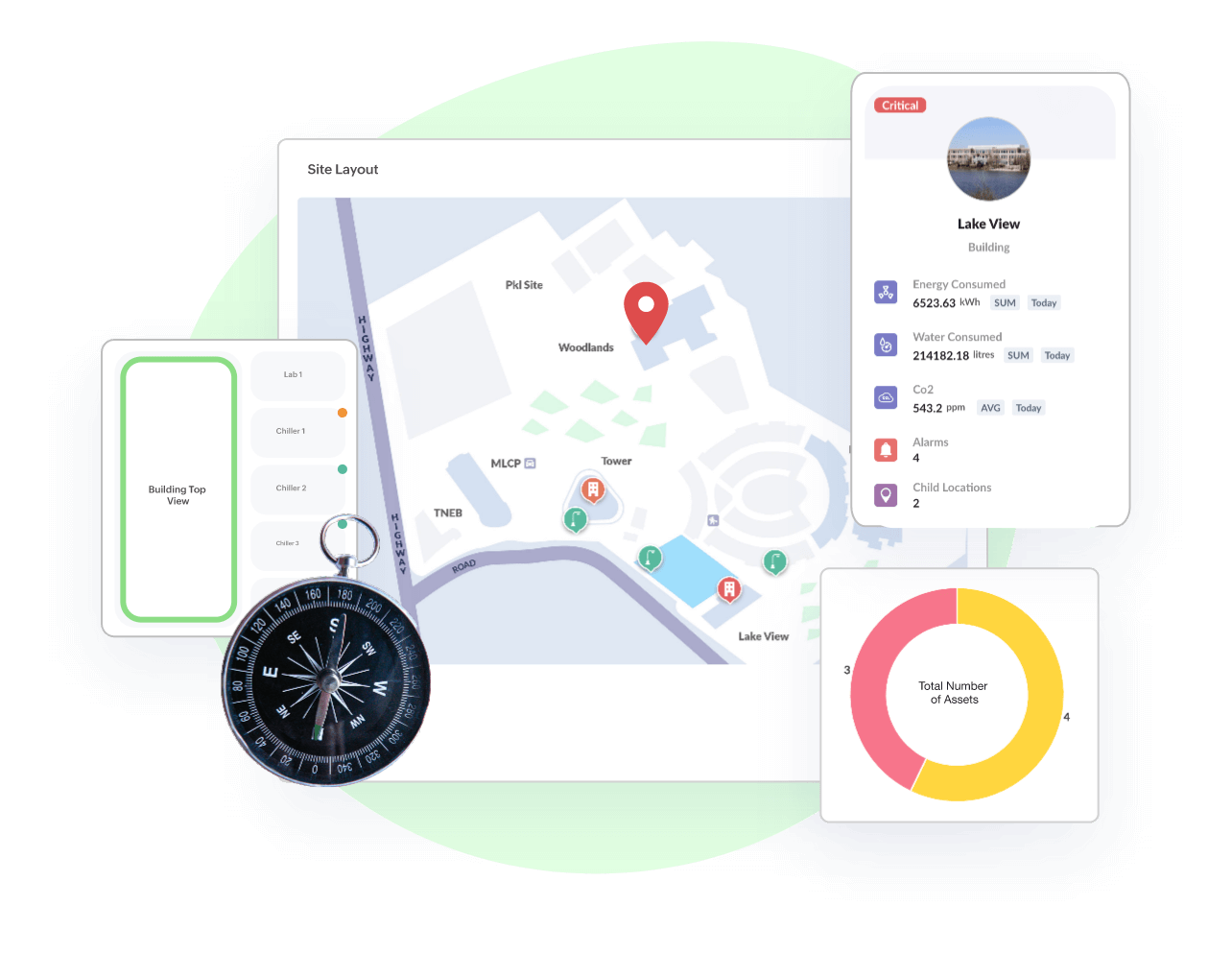 Locate all your assets in a single map view