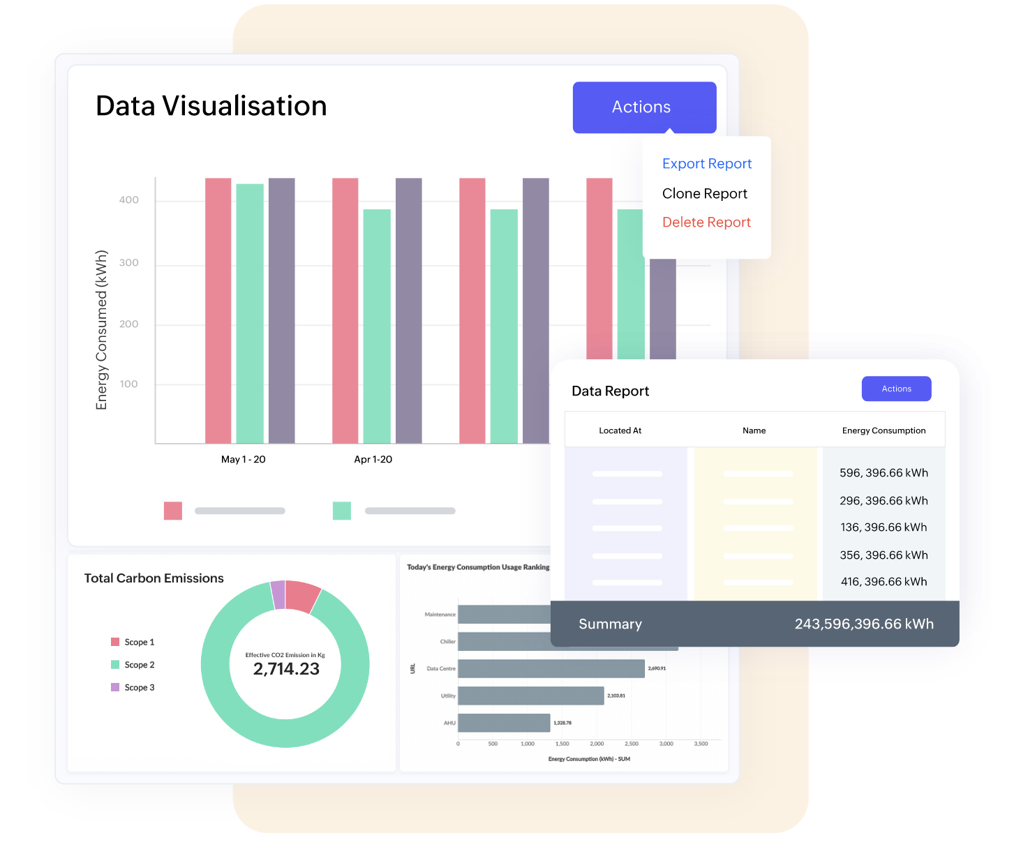 Make your machines & processes efficient with real-time factory insights