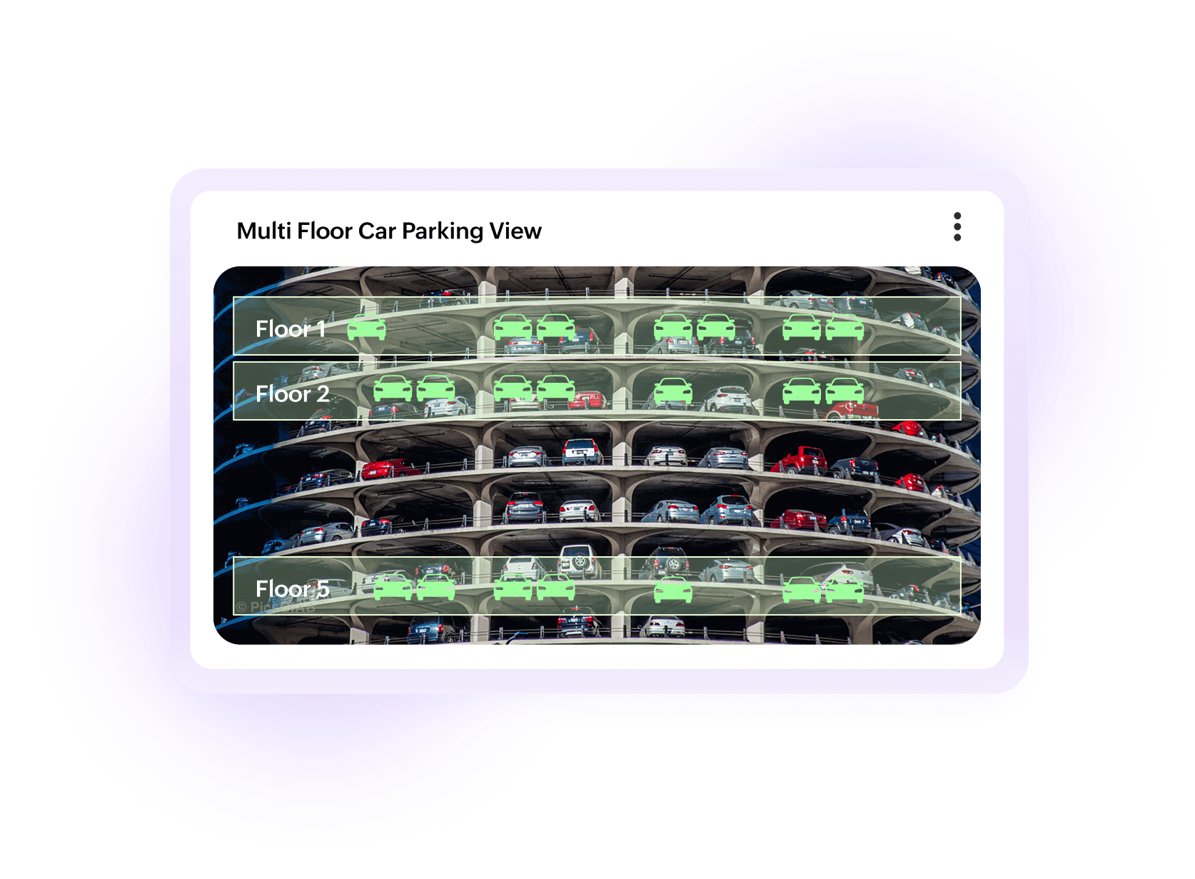 Develop one prototype to replicate multiple devices for the user