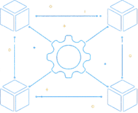 Interoperability