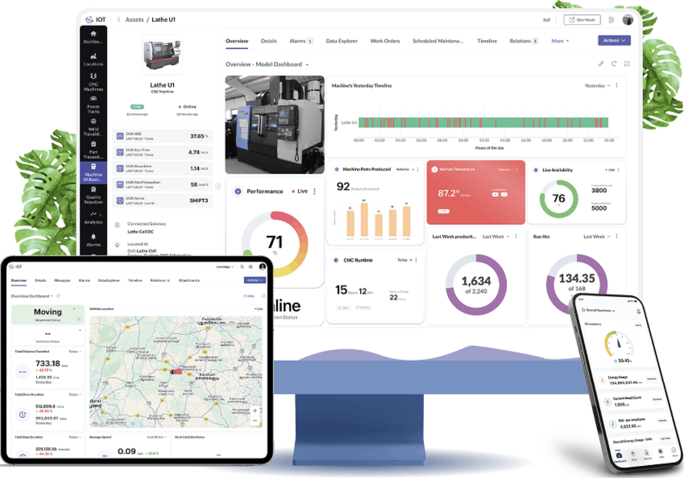 IoT Platform Dashboard