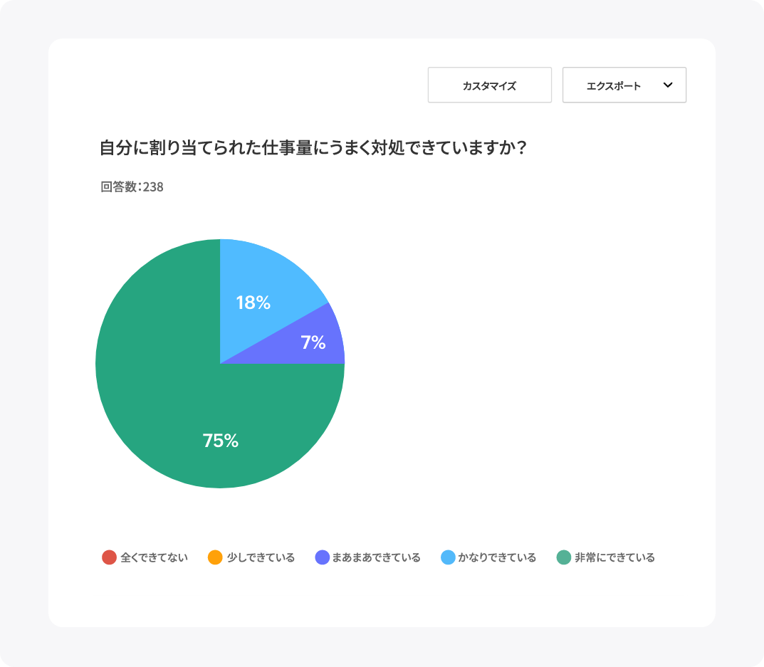 Connect-Feedback-Survey