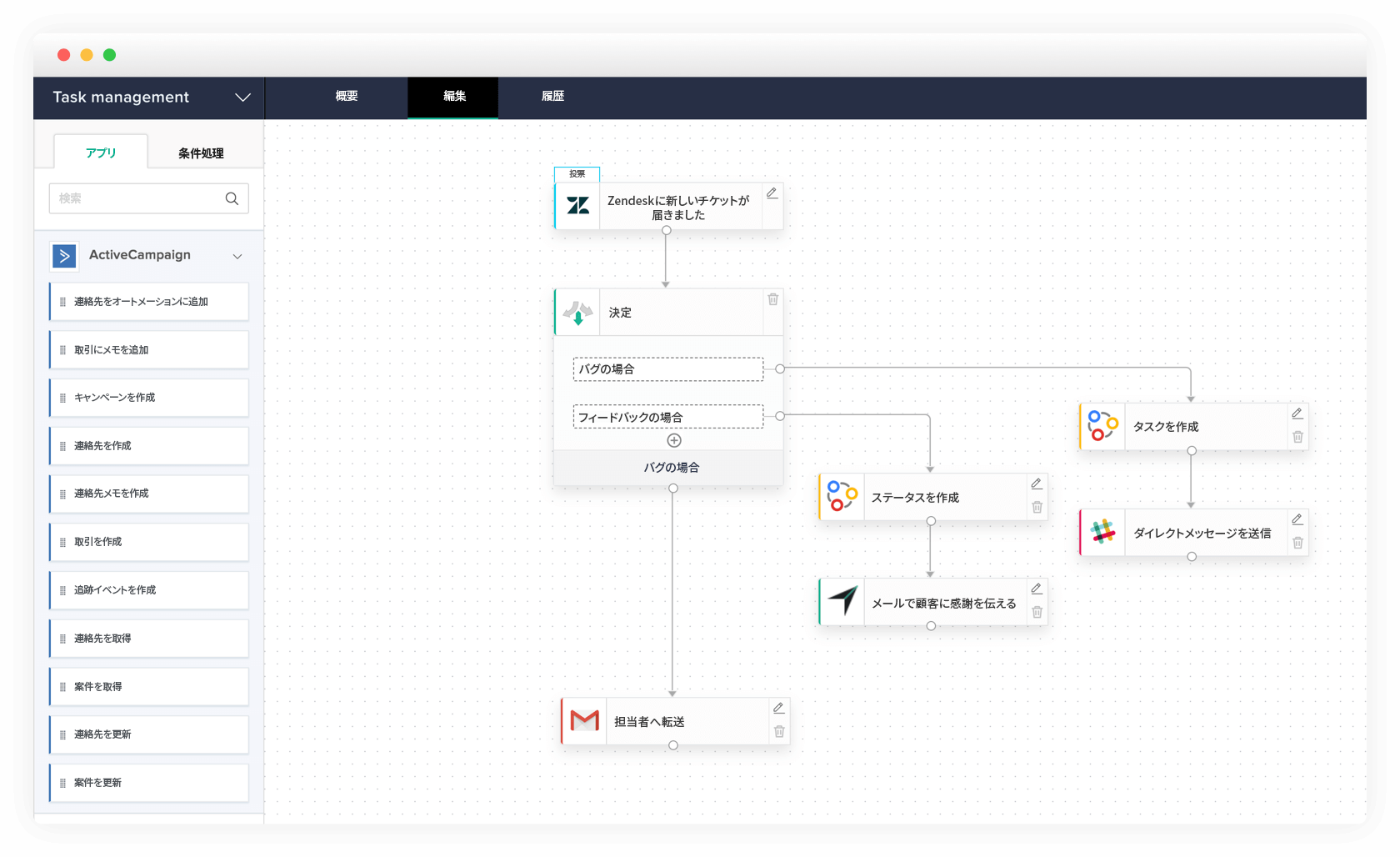 task-management