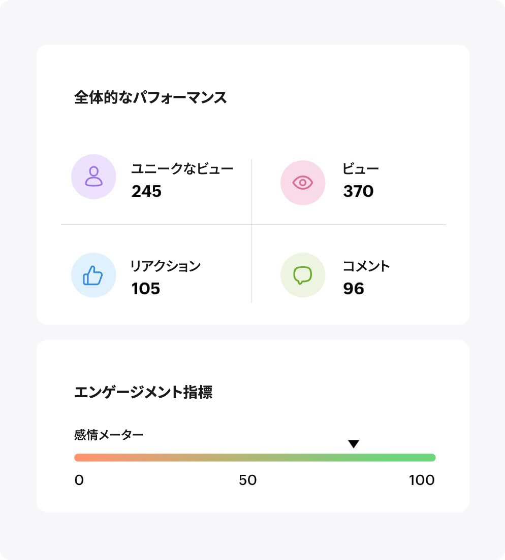 従業員のことを理解する