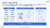 Zoho CRM に対するITreview での評価