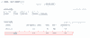 WebフォームのABテストの結果