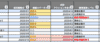 Excel 条件付き書式機能