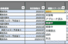 Excel 商談ステータスのプルダウン機能