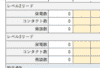 シンプルな入力項目
