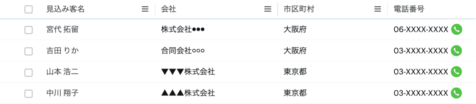 CRM上にからの電話の受発信