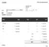 見積書のPDF