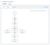 sfapathfinderimg4flowdiagram