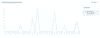 dashboard8