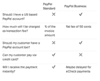 integrationsonlinepaymentsimg3