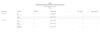 inventoryrep3