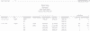 inventoryrep7