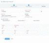salesordersshipments14