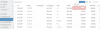 creditnotenewcreditnotecreateinvoice