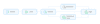 invoiceindex1