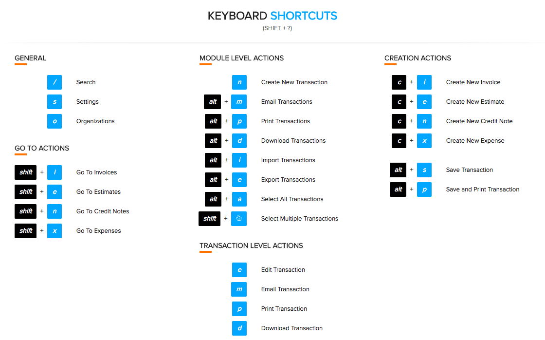 invoicekeyboardshortcuts