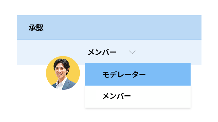 モデレーターの追加によるグループ管理