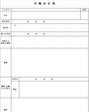 peopleemployeelistformtemplate