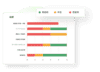 peopleenpszohodashboard