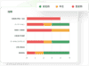 peopleesdashboard