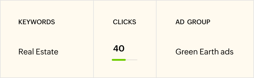 Dive deep into post-click landing pages