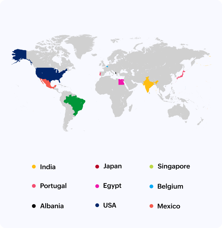 Prioritize location-specific targeting