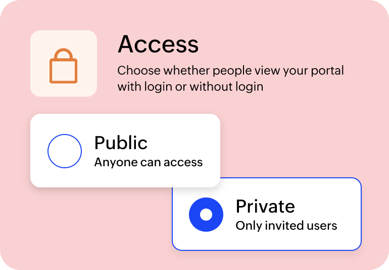 Portal access rights
