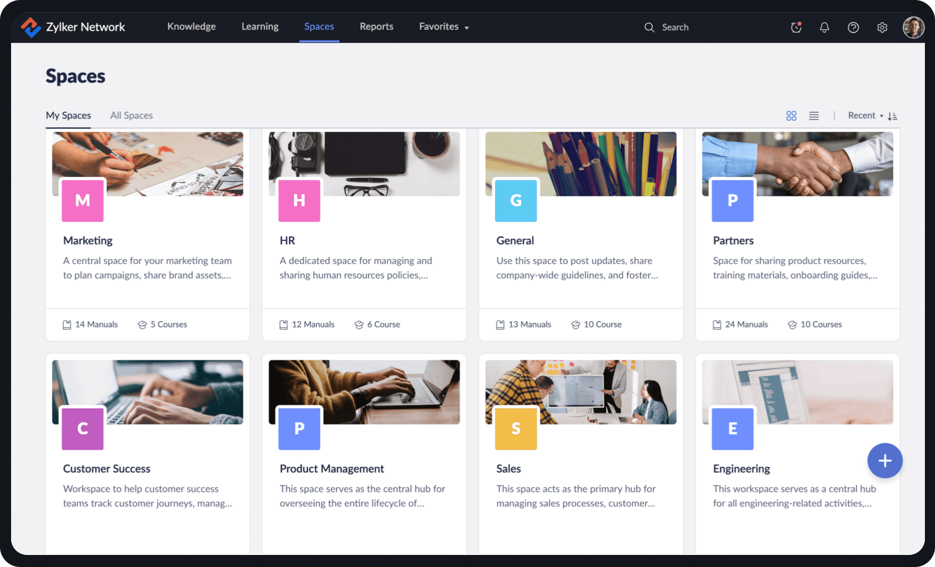 Dedicated spaces for different groups