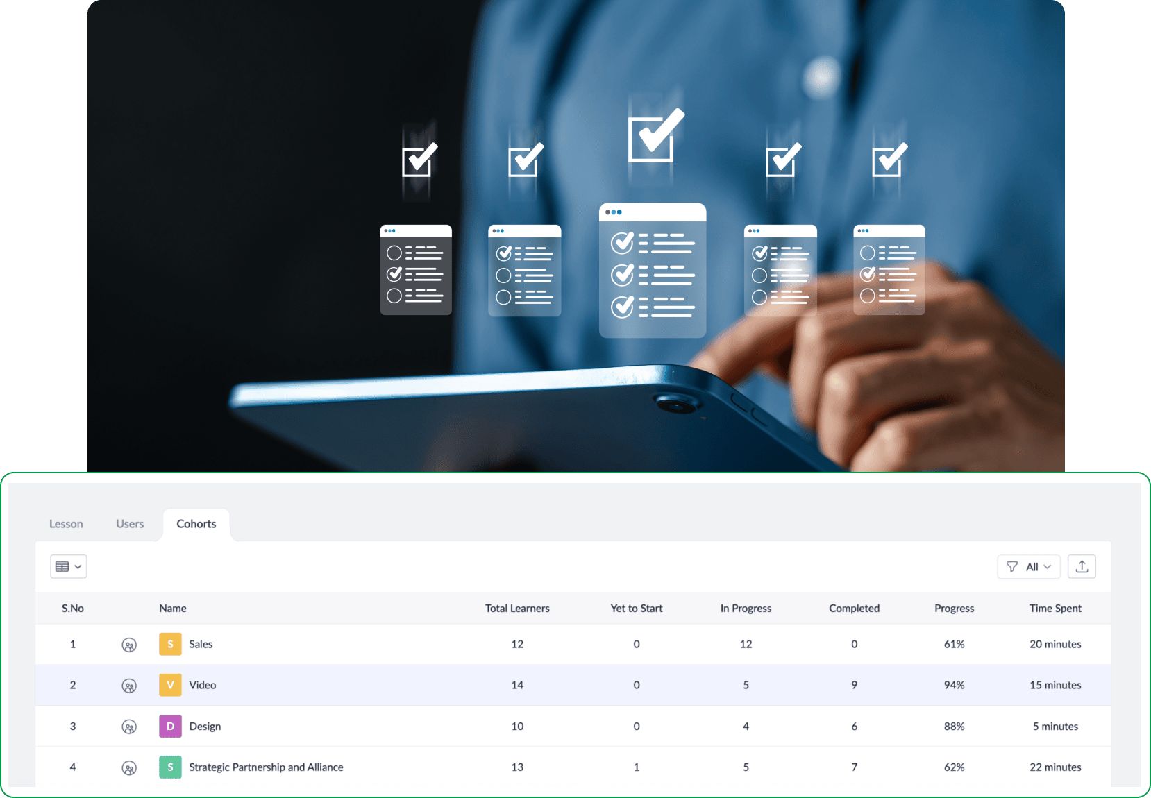 Department-specific reports in Zoho Learn
