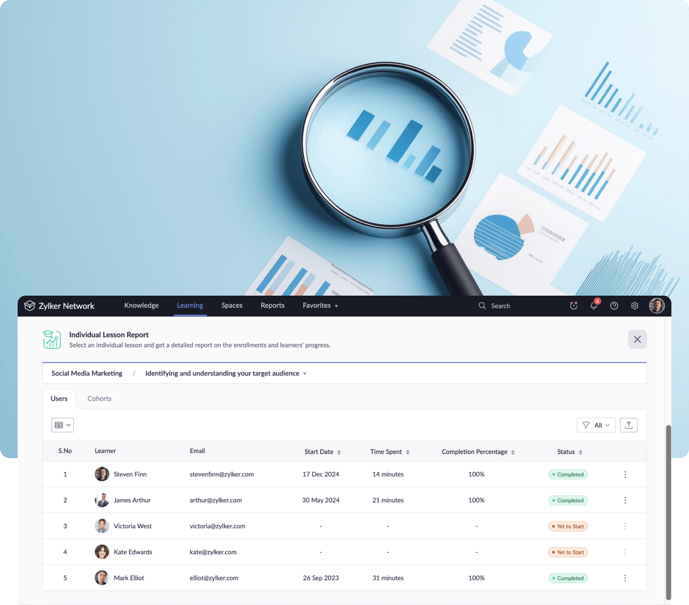 Lesson reports view in Zoho Learn