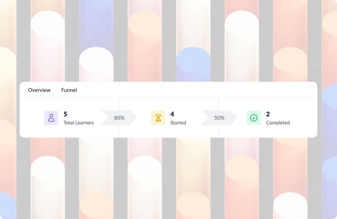 Progress overview dashboard in Zoho Learn