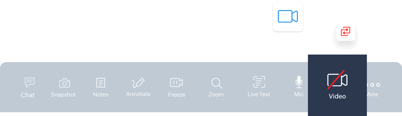 Video Stream