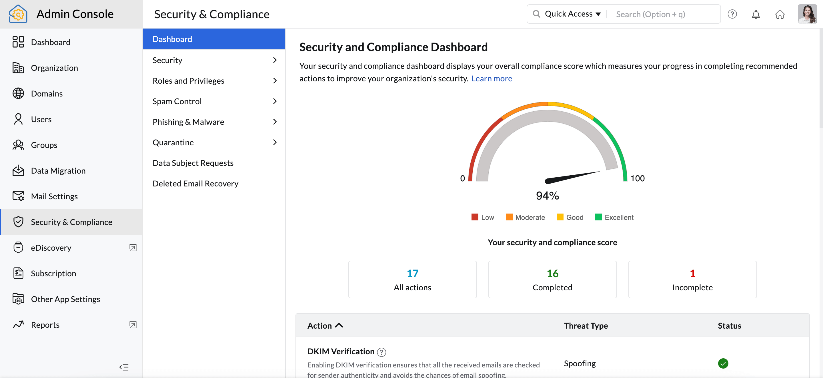 security and compliance dashboard