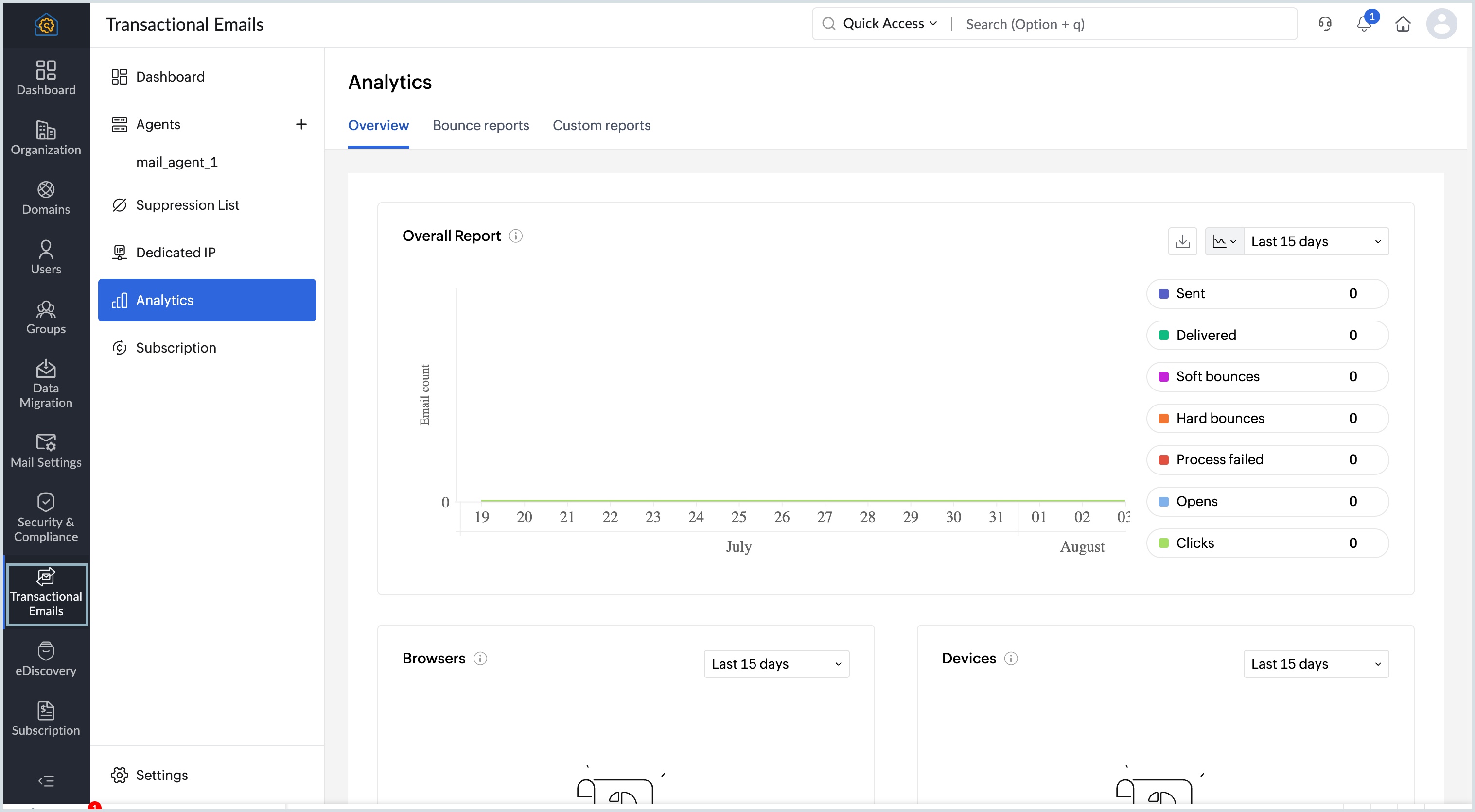 Analytics Analytics