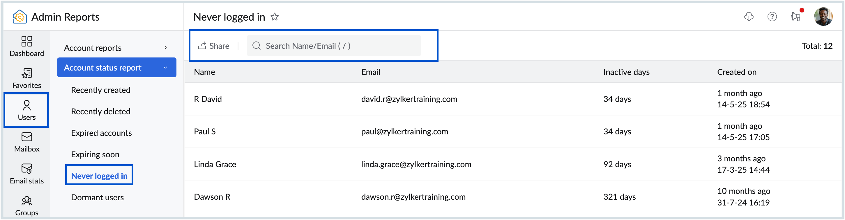 Never logged in report Never logged in report