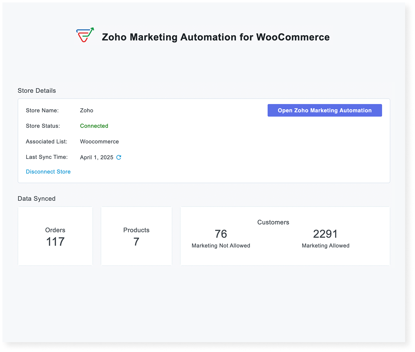 Overview of the WooCommerce integration with Zoho Marketing Automation, showing sync status and data