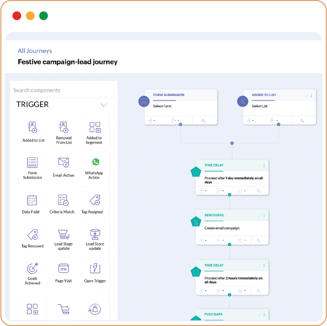 Nurture leads and engage beyond discounts