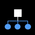 Help Desk Administration